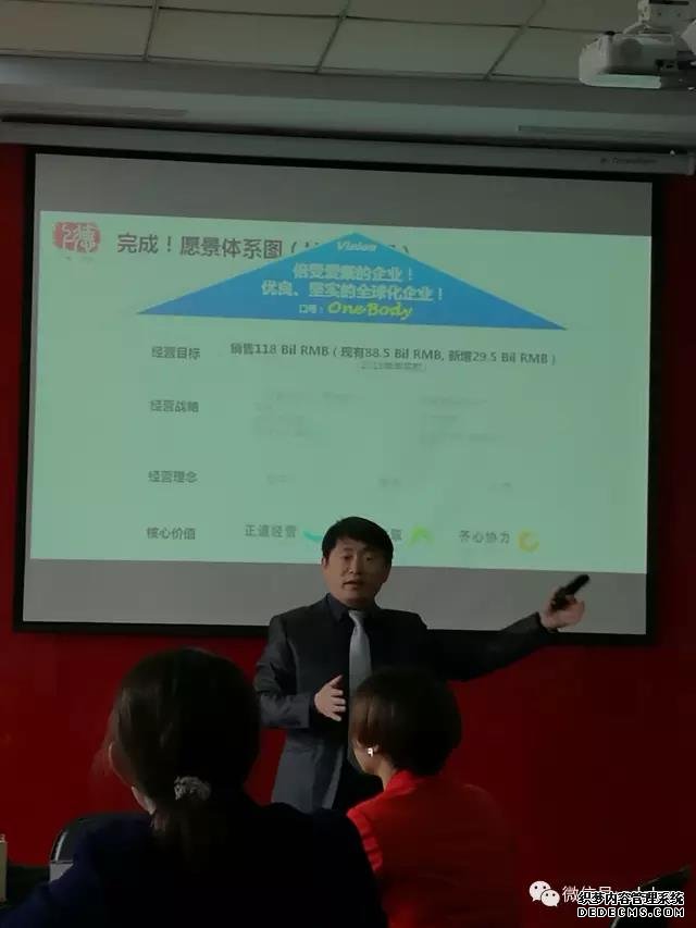 成长性企业《战略制定与执行》
